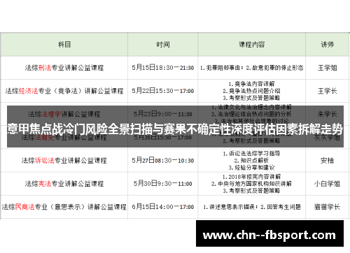 意甲焦点战冷门风险全景扫描与赛果不确定性深度评估因素拆解走势